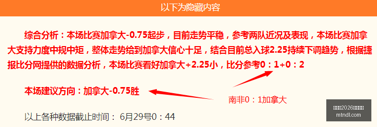 梅西遭遇致,命一击,哈姆迪法特,世界杯2026买球平台,足球投注,线上买球,体育博彩,世界杯投注,买球攻略,买球平台推荐,安全买球平台,世界杯博彩,在线投注,赛事分析,足球买球