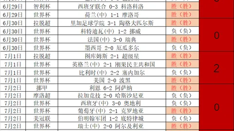世界杯2026买，足球买球，球平台 092936 57